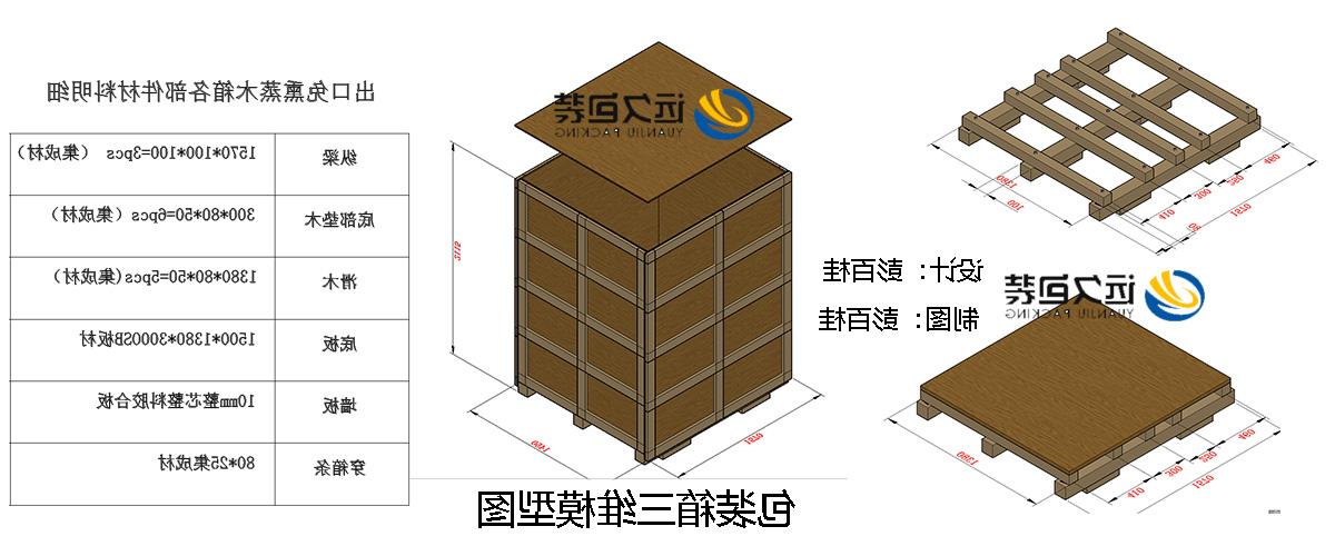 <a href='http://z78.ozone-1.com'>买球平台</a>的设计需要考虑流通环境和经济性